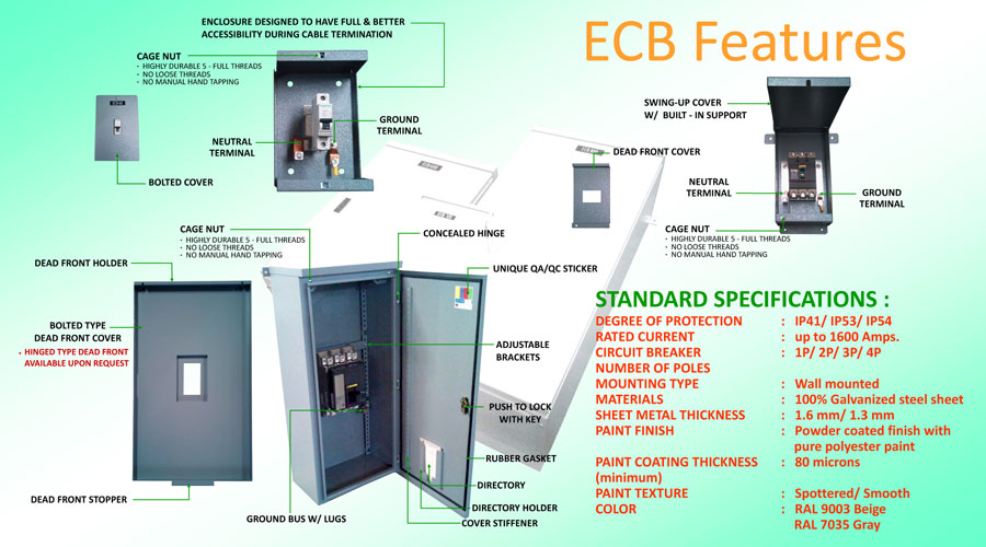 Enclosed Circuit Breaker